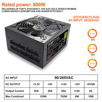 Fuente de alimentación de computadora ATX PSU modular completa de 800W 80 Plus Gold de alta calidad para escritorio de juegos en Stock