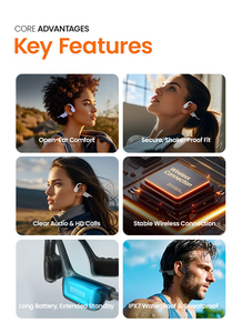 Auriculares Deportivos Inalámbricos G1 con Conducción Ósea para Ciclismo y Senderismo, Compatibles con Colores y Logotipos Personalizados, Auriculares Bluetooth Impermeables IPX7 - Product Image 2