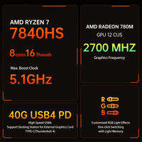Mini Computadora de Escritorio Gamer PC para Juegos AMD Ryzen 7 7840HS 8845HS Radeon 780M 64GB DDR5 M.2 NVME con Luz Ambiental Colorida
