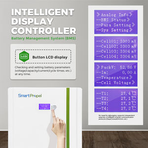 Best Home Lifepo4 Batterie 51,2 V 300Ah 15kWh Solaranlage 48V 51,2 V 100Ah 200Ah 300Ah 15kW bodens tehende bewegliche Batterie - Product Image 3