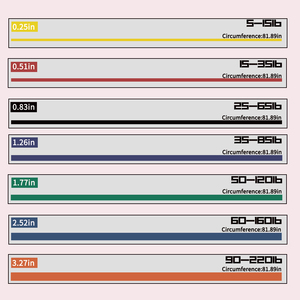 Trong kho nhiều căng thẳng tùy chọn Latex Resistance <span class=keywords><strong>Bands</strong></span> cho home Resistance đào tạo và tập thể dục tập luyện - Product Image 2