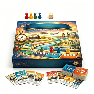 ผู้ผลิตเวียดนาม รับออกแบบและพิมพ์เกมกระดาน ชุดเต็ม กล่องแบบกำหนดเอง ขายดี เกมไพ่ปาร์ตี้ส่วนตัว - Product Image 2