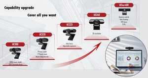 Hitrolink uc300 Máy tính để bàn 1080P HD Webcam với built-in microphone kết nối USB cho hội nghị <span class=keywords><strong>video</strong></span> PC <span class=keywords><strong>web</strong></span> máy ảnh - Product Image 6