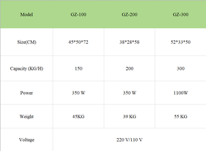 Máquina Exprimidora de Caña de Azúcar de Alto Rendimiento con Múltiples Filtros para Negocios de Catering - Product Image 4