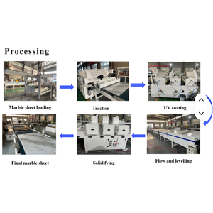 Fullwin 2025 Panneau en marbre imitation pierre, feuille artificielle en PVC, équipement de fabrication de profilés, plinthe - Product Image 6