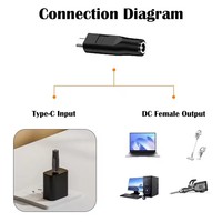 Beaucoup de styles de convertisseur USB Type C à DC PD 100W adaptateur d'alimentation pour ordinateur portable 20V 5A connecteur de convertisseur de charge rapide
