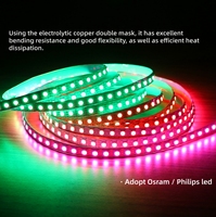 Bande LED flexible WS2815 RGBW 24V 60 LED/m adressable à contrôle individuel en cuivre 8mm