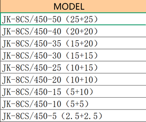 JK-8CS/450-15 5 + 10 Tụ điện tích hợp thông minh ngân hàng tụ điện thông minh tự động bù công suất phản kháng - Product Image 3