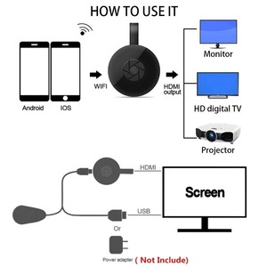Adaptador Inalámbrico Anycast para <span class=keywords><strong>AirPlay</strong></span>, DLNA, Miracast, Receptor de Duplicación de Pantalla para <span class=keywords><strong>iPhone</strong></span> y Android a HDTV/Proyector - Product Image 3