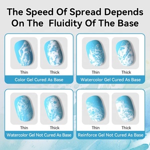Esmalte de Uñas BORN PRETTY de 10 ml, Efecto Acuarela Ola Oceánica, Gel Líquido de Encaje, Secado al Aire, Tinta Abstracta de Mármol, Efecto Floración para Decoración de Uñas - Product Image 5