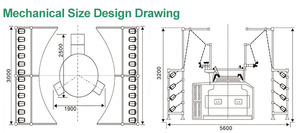 Machine à tricoter circulaire, simple <span class=keywords><strong>en</strong></span> Jersey, Standard europé<span class=keywords><strong>en</strong></span>, <span class=keywords><strong>en</strong></span> vogue - Product Image 2