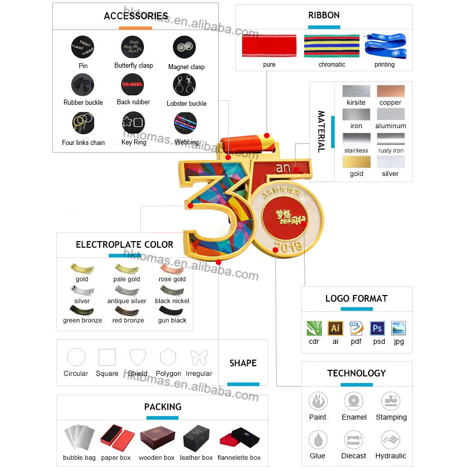 Conception de médaille personnalisée