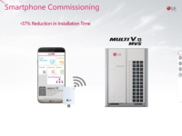   Compresseur de climatisation VRF 120k Btu, unité VRF 14hp, cassette multizone, conduit mural, contrôle de la température pour hôtel