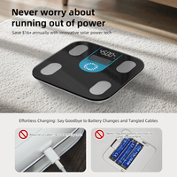 180KG/396LB Puissance Solaire Charge Balance Énergie Légère Rechargeable Balance Intelligente Bluetooth Électronique Balance De Graisse Corporelle