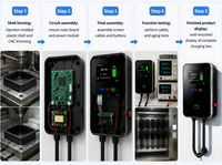 Station de recharge intelligente pour maison connectée, norme européenne, 7 kW, 32 A, AC 220 V, paiement par carte, paiement par code QR, protection contre les surintensités, universelle