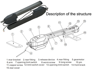 Chất Lượng Cao Siêu Mạnh Mẽ 600Mm AC Đu Ánh Sáng Kép Cổng Mở 500Kg Công Suất Tự Động Cửa Nhà Khai Thác - Product Image 2