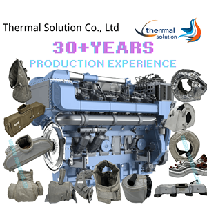 Couverture de bouclier <span class=keywords><strong>thermique</strong></span> de petit turbocompresseur de voiture personnalisée veste d'isolation <span class=keywords><strong>thermique</strong></span> pour <span class=keywords><strong>Honda</strong></span> pour Civic et pour les pièces automobiles CR-V - Product Image 2