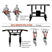 Barra de dominadas portátil de acero para gimnasio en casa, estación de ejercicios de pared, barra de pull-up, superventas