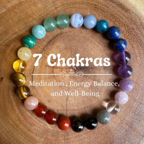Seven Chakras