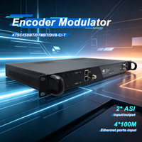 Modulateur d'encodage 4K, utilisant la compression vidéo H.265/HEVC, encodeur vidéo HDMI vers RF 2160, modulateur DVB-T