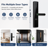 Ensemble de serrure de poignée de porte intelligente Tuya/TTlock pour porte en acier accès sans clé par empreinte digitale en alliage d'aluminium clavier électronique mot de passe nuage