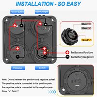 Cargador USB C de 12v para Montaje en Panel con Voltímetro LED e Interruptor Basculante