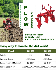 Mini-<span class=keywords><strong>tracteur</strong></span> diesel 15-20 CV <span class=keywords><strong>pour</strong></span> usage agricole, cultivateur de jardin, attelage 3 points, <span class=keywords><strong>charrue</strong></span> à sillons, motoculteur agricole à vendre - Product Image 2