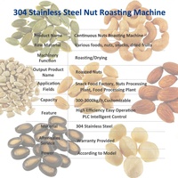 Four de cuisson continu grande capacité pour amandes, avec vitesse de convoyage réglable, pour le rôtissage du sésame, du soja, du maïs et des amandes