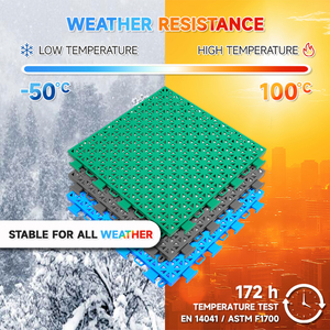 Piastrelle per Pavimenti in Erba Sintetica Antiscivolo e Resistenti OBANA (PP/TPE/PVC) per Campi <span class=keywords><strong>da</strong></span> <span class=keywords><strong>Basket</strong></span> e Campi Sportivi - Product Image 3