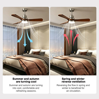 Ventilateur de plafond décoratif à 3 pales, 36/42/52 pouces, 6 vitesses, avec télécommande, à prix réduit
