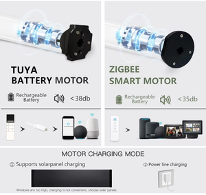Stores zébrés automatiques Tuya Zigbee Batterie à poudre occultante Alexa Télécommande jour nuit stores zébrés avec panneau solaire - Product Image 3