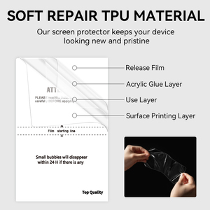 Film hydrogel TPU auto-réparateur pour machine de découpe de téléphones portables – Vente en gros – Film transparent HD, mat, anti-lumière bleue, pour la protection de la vie privée - Product Image 4
