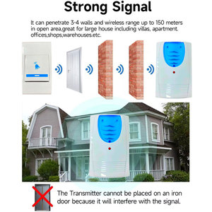 AU EU Anh phích cắm cửa chuông kêu vang 36 giai điệu 120m dài phạm vi từ xa không dây không thấm nước cửa kêu vang - Product Image 2