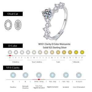 S925 Sterling Silver Gold Plated 0.5CT Round Moissanite Women's Multi Stone Gradient Band Stackable Wedding Ring Jewelry - Product Image 4