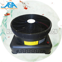 Main gonflable Agitant L'homme Ventilateur Avec Lumière LED, Certifié Gonflable Danseur D'air Ventilateur, Danseur Gonflable D'air De La Publicité