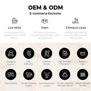 क्रिस एप्रिल थोक लॉट यूनिसाइज समायोज्य 925 स्टर्लिंग चांदी पुरुषों कैंडी जिरकॉन्स रिंग - Product Image 5