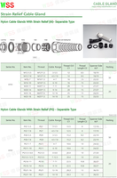 WSS Étanche 3-18mm Range Cable Glands Nylon Cable Glands Joints Wire Protectors M12/16/20/25 pour la maison/jardin/éclairage extérieur