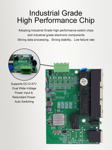 <span class=keywords><strong>Switch</strong></span> <span class=keywords><strong>Ethernet</strong></span> Industriale OEM/ODM da Fabbrica, Montaggio su Guida DIN, 1000Mbps, 1-24 Porte RJ45 + 1-8 SFP <span class=keywords><strong>Gigabit</strong></span>, PoE/Non-PoE - Product Image 3