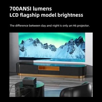 Mini projecteur original Thinkplus AIR H6 4K 8K à faible latence mise au point automatique 700ANSI 22db-28db