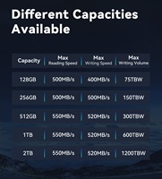 قرص صلب SSD داخلي أصلي جديد بالجملة M.2 2280 NGFF 3D NAND بسعة 256 جيجابايت SATA