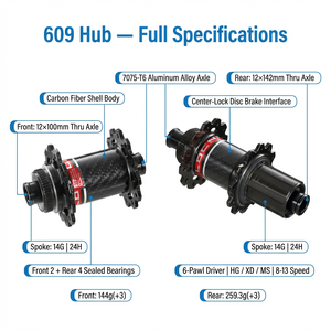 ดุมล้อจักรยาน RD-609FR-24 สำหรับดิสก์เบรก คาร์บอน + แกน AL7075 แบบ Center Lock 6 ขา 8-13 สปีด สำหรับจักรยานฟิกซ์เกียร์ HG/12s-XDR/CP แบบซีล - Product Image 2