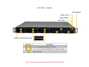 Supermicro CloudDC SuperServer Rack SYS-121C-TN2R 1U, Servidor X13, Procesadores Escalables Xeon de 5.ª/4.ª Generación, DDR5-5600 RDIMM, Supermicro S - Product Image 5