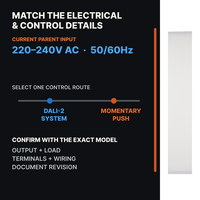 Panneau LED personnalisé 300x1200 40W avec option LIFUD et configuration électrique DALI Push pour projets