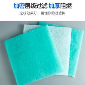 Air <b>Dehumidifier</b> Filter Cotton Green 7x8.25inch Washable Filter for Indoor Dryer Vent Purification - Product Image 3