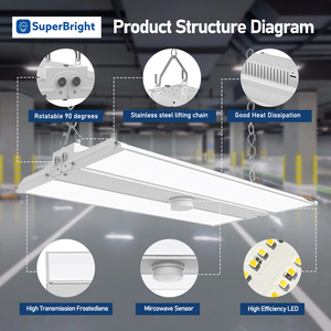 80W 110W 220W 300W <span class=keywords><strong>Led</strong></span> Capteur Carré Dimmable Linéaire Salut Baie Industrielle Highbay <span class=keywords><strong>Led</strong></span> UFO Haute Baie Lumière pour Entrepôt - Product Image 3