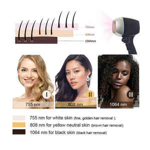 En iyi fiyat 1200W 1800W 3 dalga 755 808 nm 1064nm diyot lazer diyot epilasyon makinesi - Product Image 4