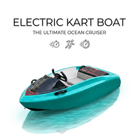 Kart électrique à propulsion directe, bateau en mousse EPP cyan, embarcation aquatique, bateau rapide, croiseur, scooter, CE, MSDS, écologique, nouveau design