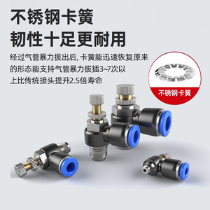 Connecteur de vanne à clapet pneumatique Li Guang Aerodynamics SA6 8 10, raccord rapide en cuivre nickelé, plastique, pour tuyau d'air - Product Image 5