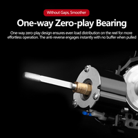 DA SeriesSpinning Reel 3+1BB Zero Clearance 15kg Drag CNC Machined Handle Ambidextrous Soft Grip Metal Ball Knob untuk Memancing di Laut.