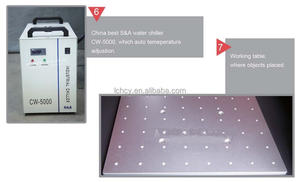 Machine de marquage <span class=keywords><strong>laser</strong></span> ultraviolet 5W - Marquage pour flacons de parfum en verre, lunettes de soleil et métaux - Product Image 5